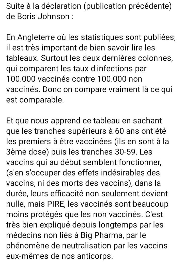 COVID-19 : La Pandémie des Vaccinés ! - Page 88 Anglet13