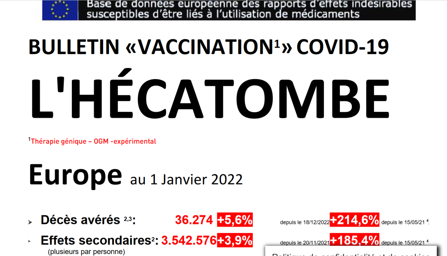 COVID-19 : La Pandémie des Vaccinés ! - Page 74 Bullet10