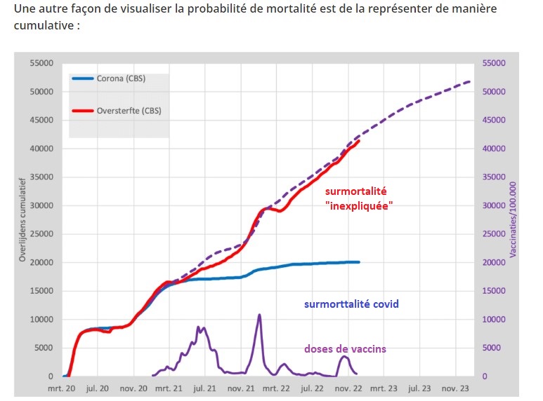 Temoignage - Injection ARNm anti-covid : témoignages recensés de personnes victimes d'effets secondaires - Page 7 Captur46