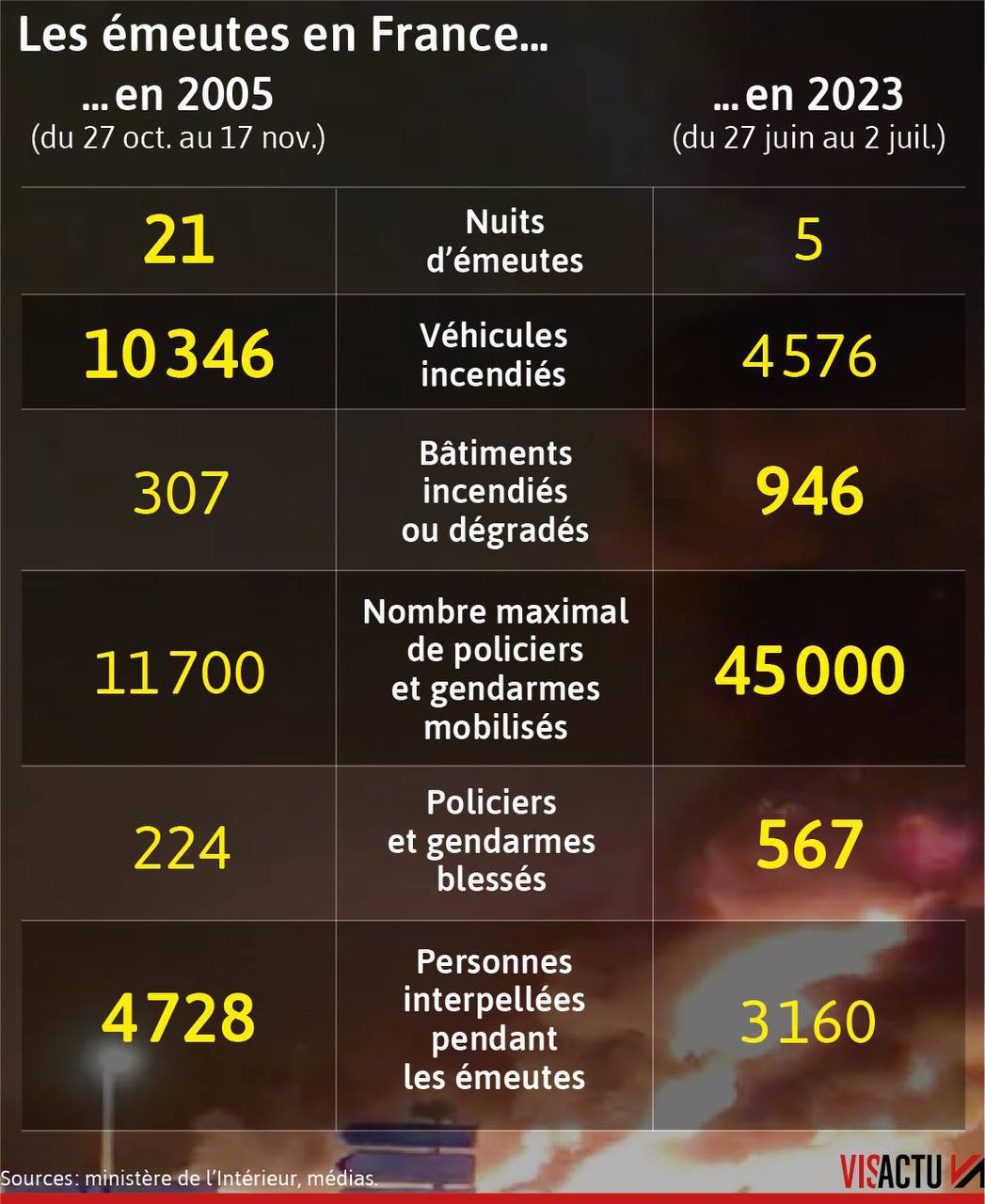 Entreprises de mises en oeuvre mondialistes ou totalitaristes - Page 11 F0dwuv10