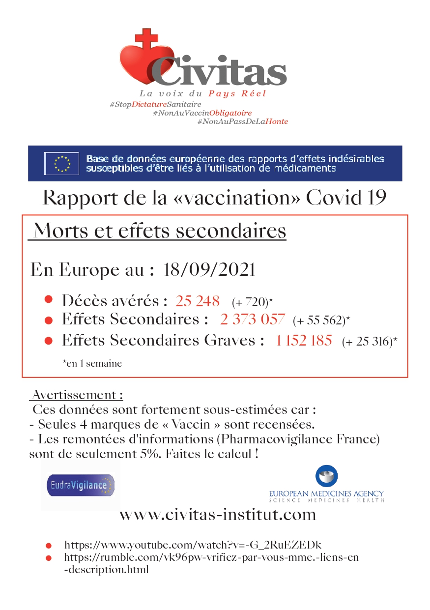 COVID-19 : La Pandémie des Vaccinés ! - Page 65 Fbbrww10