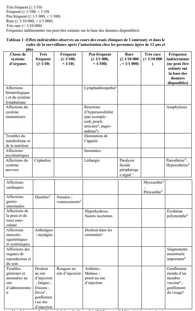 covid19 - Injection ARNm anti-covid : témoignages recensés de personnes victimes d'effets secondaires - Page 5 Fkpmai10