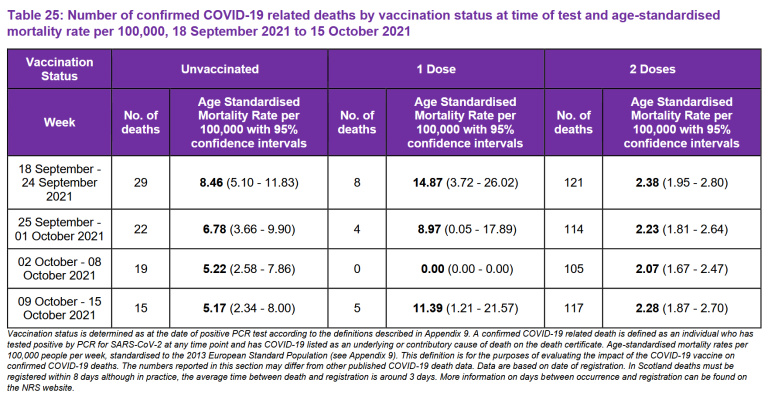 COVID-19 : La Pandémie des Vaccinés ! - Page 64 Image-10