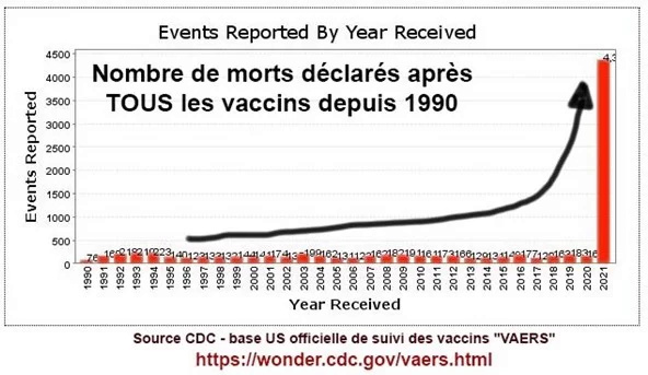 COVID-19 : La Pandémie des Vaccinés ! - Page 78 Image-43