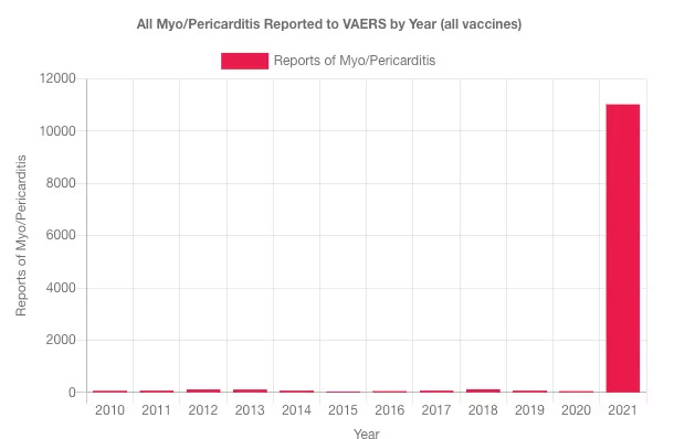COVID-19 : La Pandémie des Vaccinés ! - Page 78 Image-47