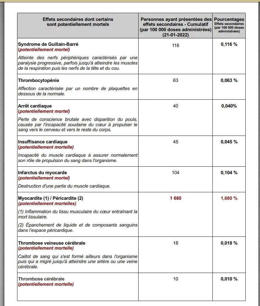 Les PIQUOUSÉS ne VIVRONT PAS PLUS de 10 ANS ! - Page 22 Image-50