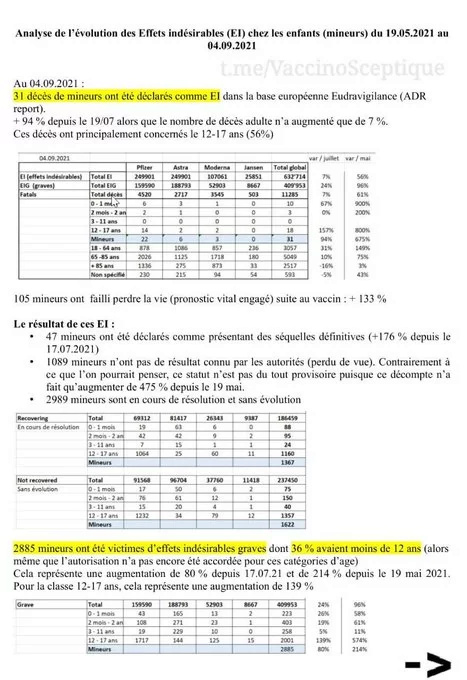 COVID-19 : La Pandémie des Vaccinés ! - Page 78 Image-55