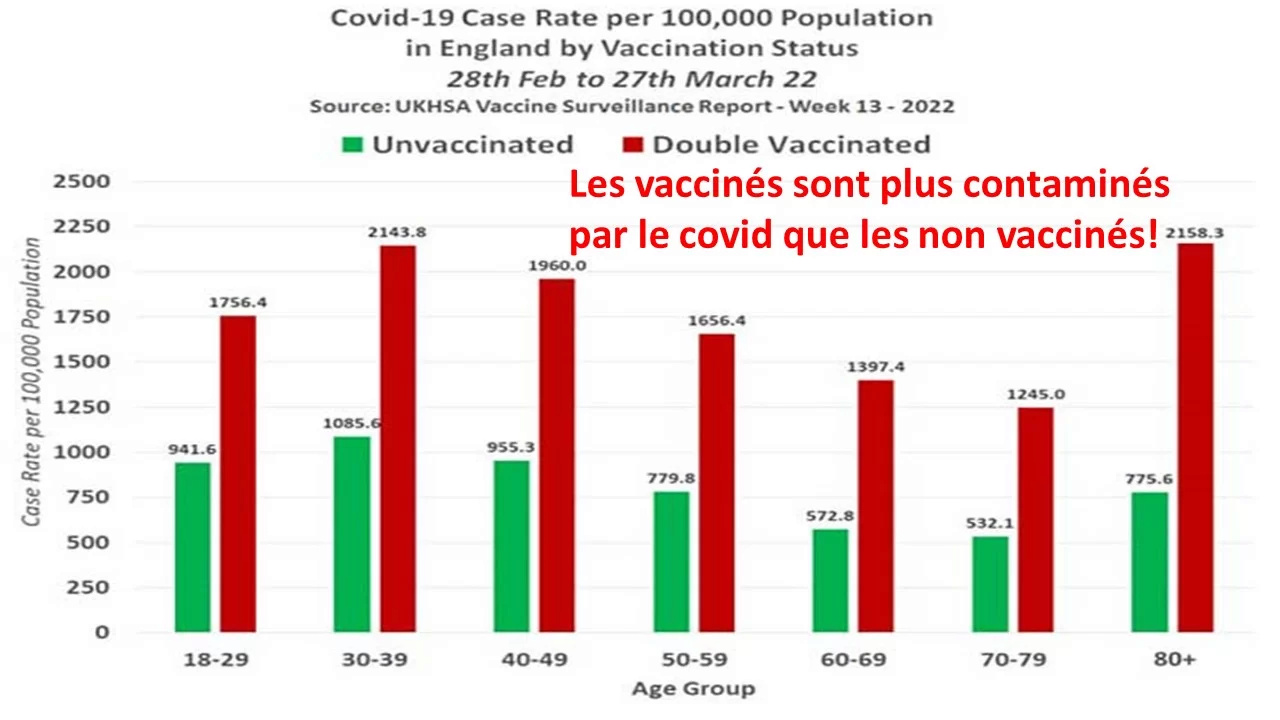 Temoignage - Injection ARNm anti-covid : témoignages recensés de personnes victimes d'effets secondaires - Page 13 Image-87