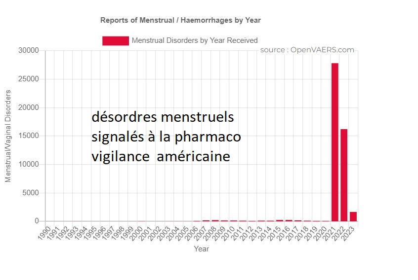 Les PIQUOUSÉS ne VIVRONT PAS PLUS de 10 ANS ! -6- - Page 62 Mortin14