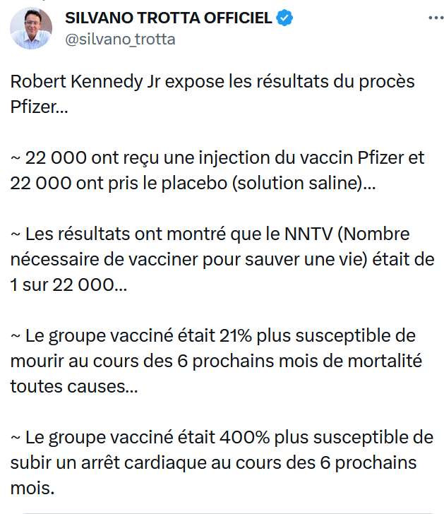 COVID-19 : La Pandémie des Vaccinés ! - Page 62 Proczo12
