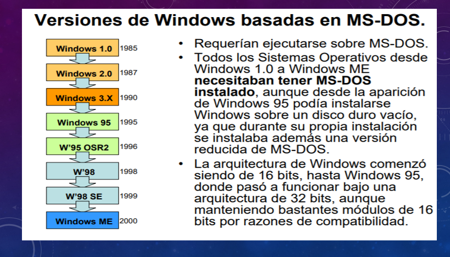  Laboratorio Nº1 Los "XXX" 4_112