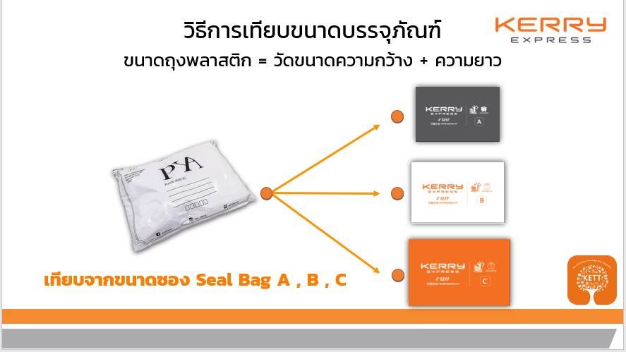 คุ่มือ MSAP (DCSP) 316