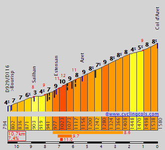 Concursito Tour de France 2023  Azetw10