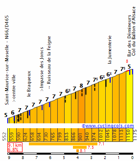 Concursito Tour de France 2023  Ballon11