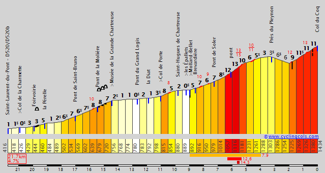 Concursito Tour de France 2023  Coqw10