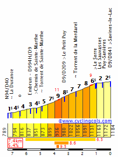 Concursito Tour de France 2023  Puysan10