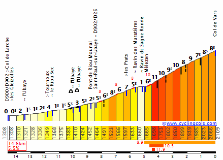 Concursito Tour de France 2023  Varss10