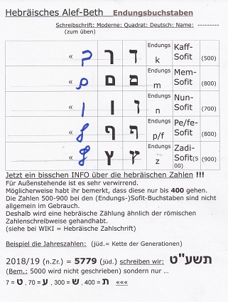 Deutsche Juden - israelische Einwanderer Eoo_3_10