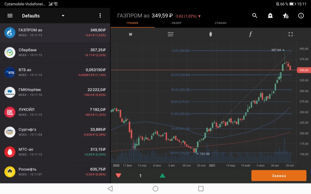 Составляем картину будущего, из ее фрагментов. - Страница 38 Screen10