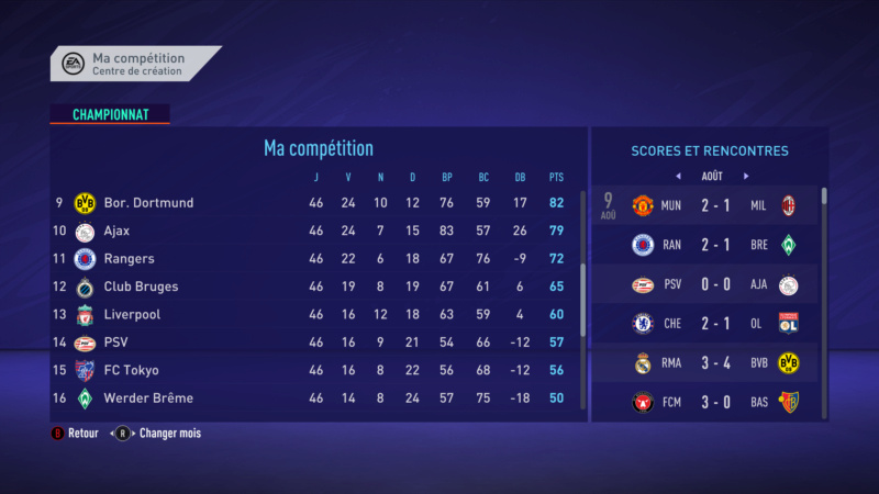 Championnat Fifa 2020 - Page 20 Fifa_246