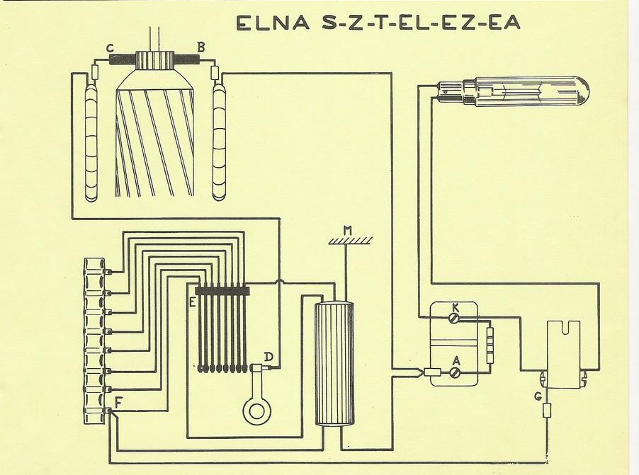 Elna Supermatic Condensateur - Page 2 Moteur11