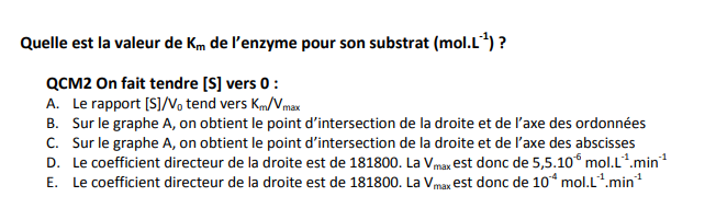 ED 2021 exercice 5 QCM 2 Exo_5_10