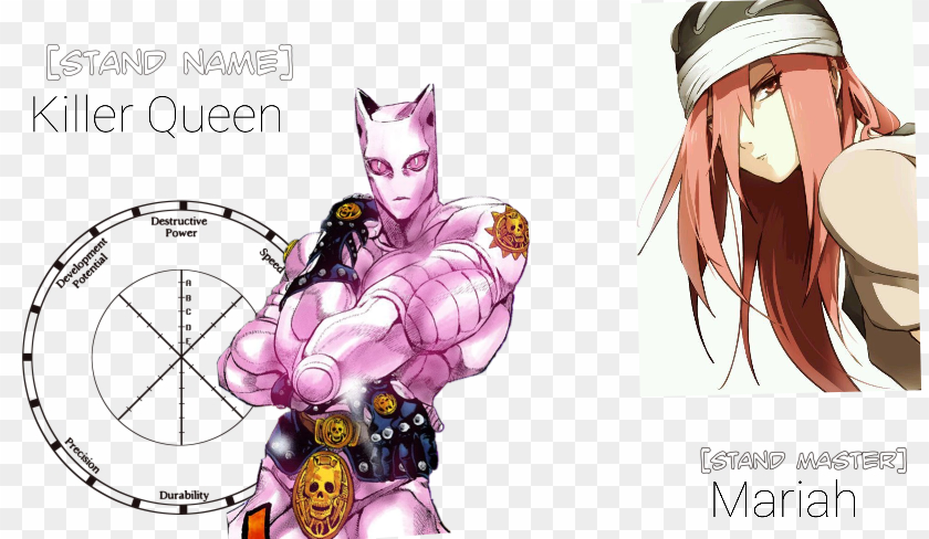 Killer Queen (Mariah Jolene) 20210214