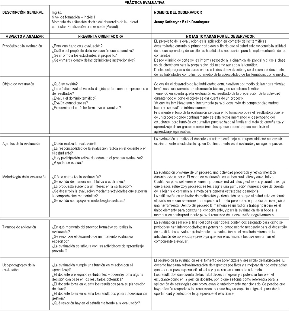 FORO ANALISIS DE PRACTICAS EVALUATIVAS Jenny_10