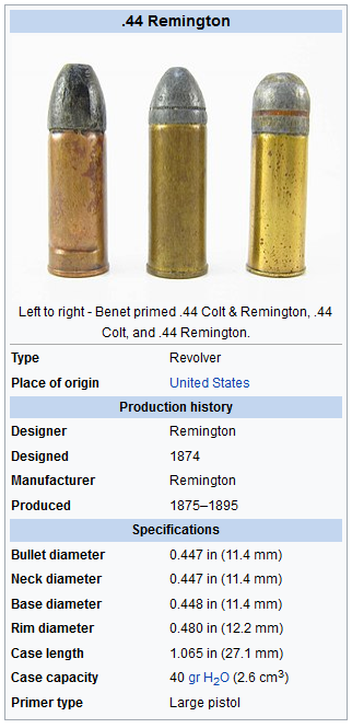 Remington M-1875 - Calibre d'origine, ma dernière acquisition.... Sans_t17