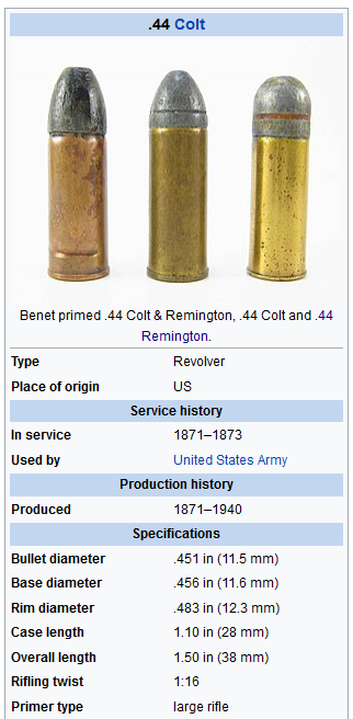 Remington M-1875 - Calibre d'origine, ma dernière acquisition.... Sans_t18