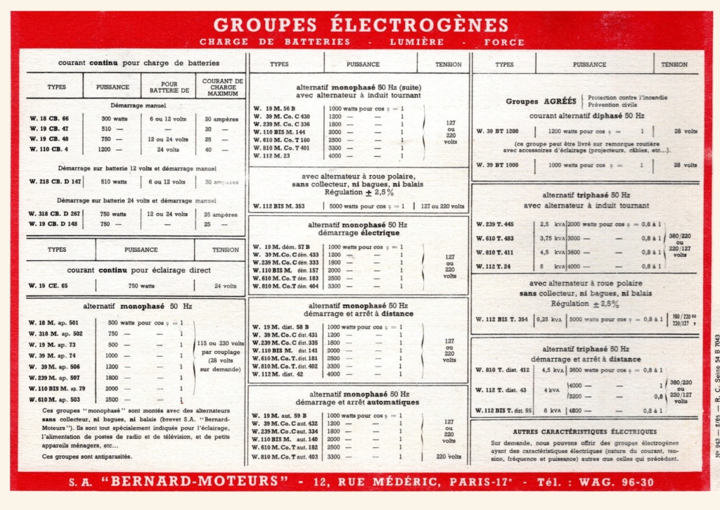 16 - GROUPES ÉLECTROGENES et Alternateurs BERNARD-MOTEURS - Page 4 Img20348