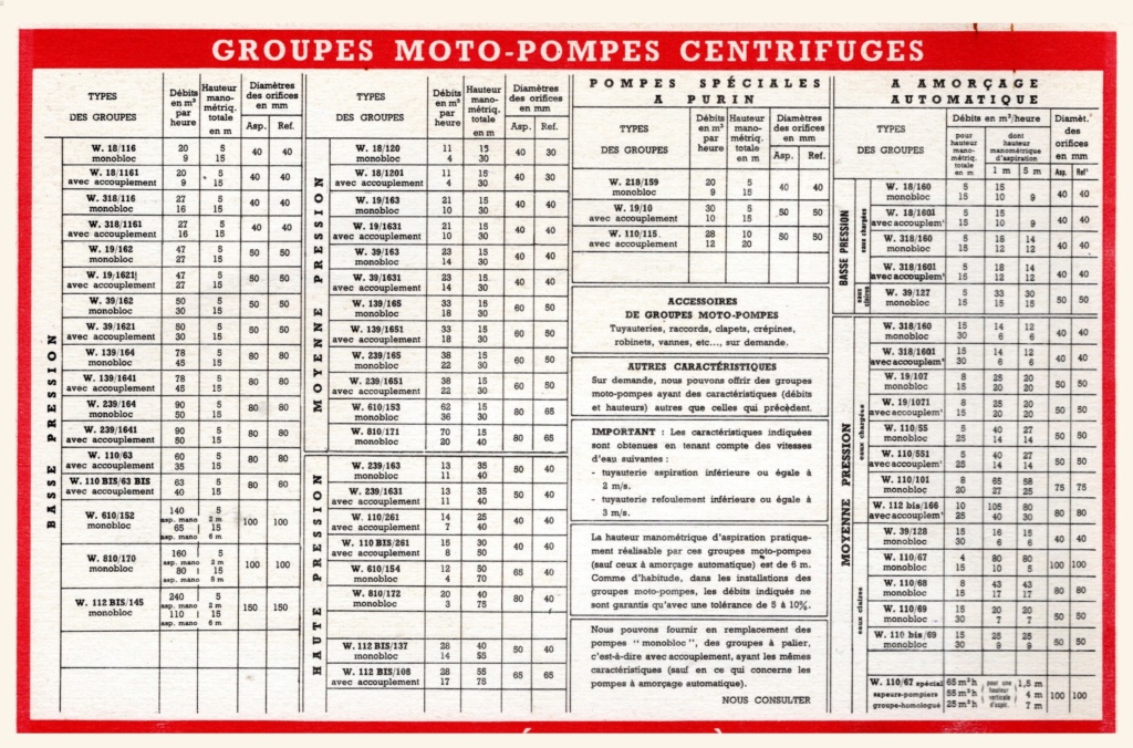 31 - MOTO POMPE BERNARD-MOTEURS - Page 2 Img20349
