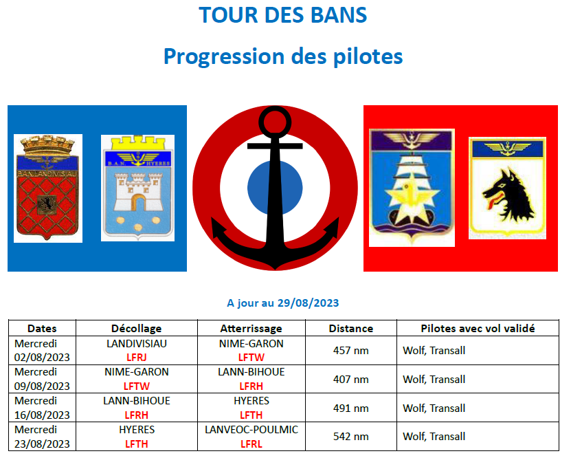 Tour des BAN de France en liner - Etape 4  Ban-pr13
