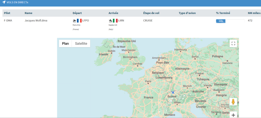 DISFONTIONNEMENT DE SIMACCAR Confir11