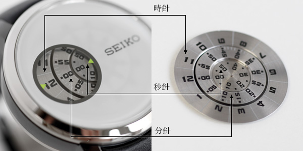 Seiko SBCS007 Moving Design Collection Img54910