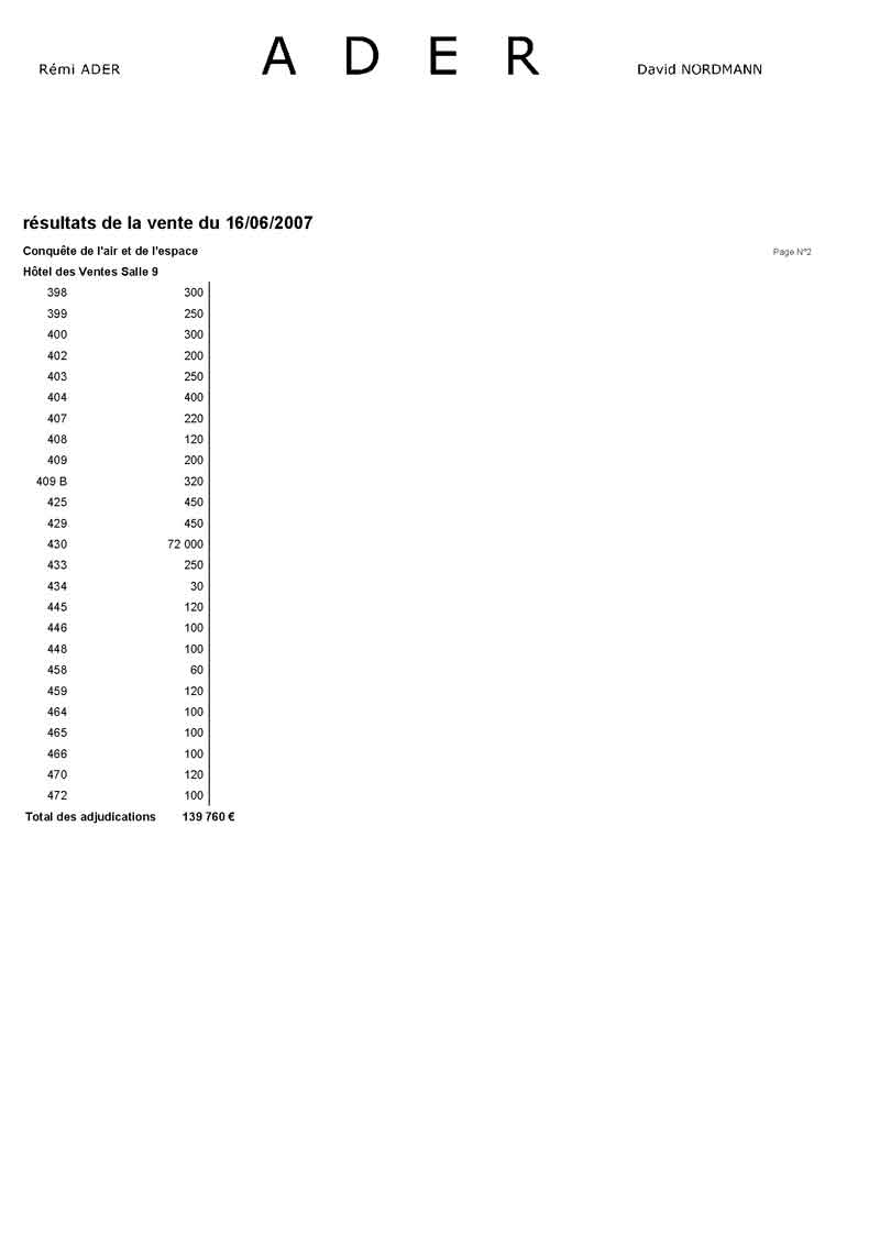 (Nouvelle) Vente aux enchères Result11