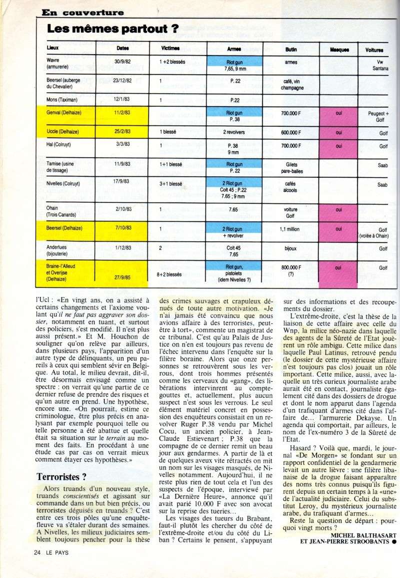 Braine l'Alleud et Overijse, 27 septembre 1985 - Page 2 Levif015