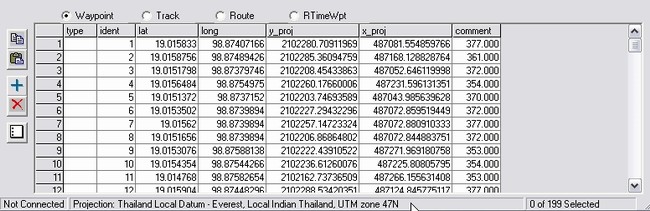 แปลงlat,long,elevเป็น utm โดยDNRgarmin D211