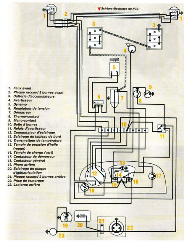 Question sonde de température sur D22 RENAULT Schama11