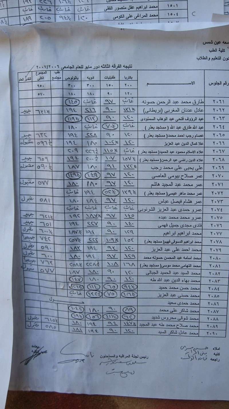 نتيجة الفرقة الثالثة طب عين شمس - صفحة 3 Pictur78