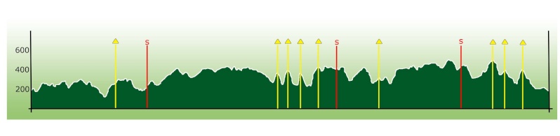 28 juillet - 1er août : Tour des Régions Wallonnes 510