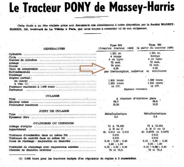 Demonter la culasse d  un MF 825 - redémarrage d'un moteur bloqué Pony 812 1955 moteur simca 702 62510