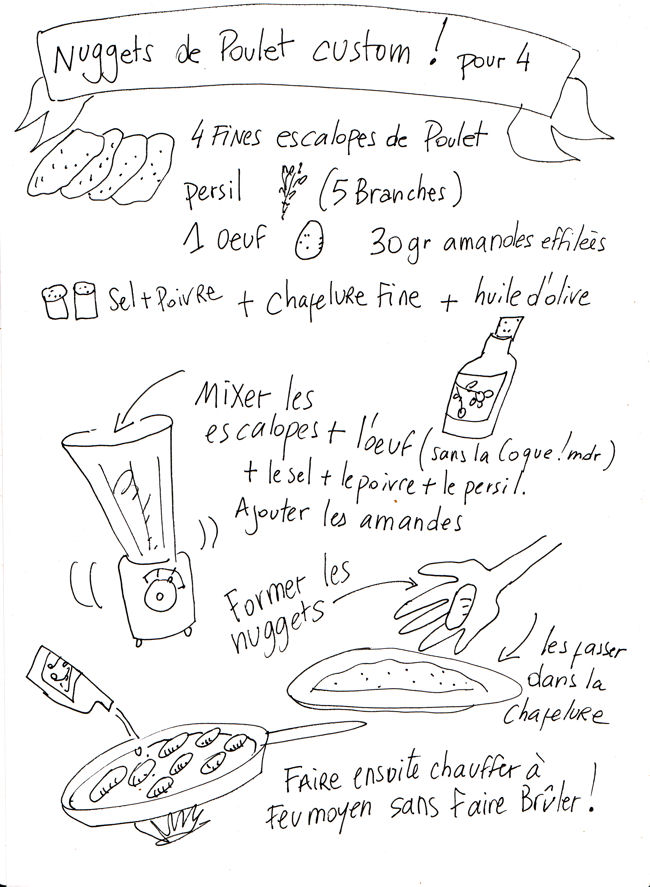 Les recettes de la Duche (spécial paresseuses comme moi ) - Page 2 Nugget10