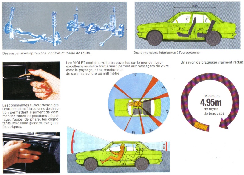 Topic officiel DATSUN VIOLET 140J & 160JSSS type LA10/PA10 Doc_vi12