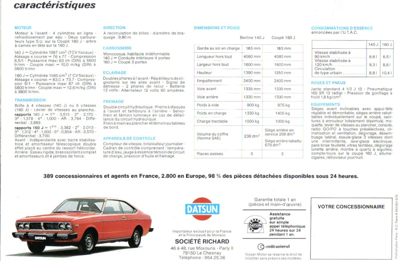 Topic officiel DATSUN VIOLET 140J & 160JSSS type LA10/PA10  Doc_vi17