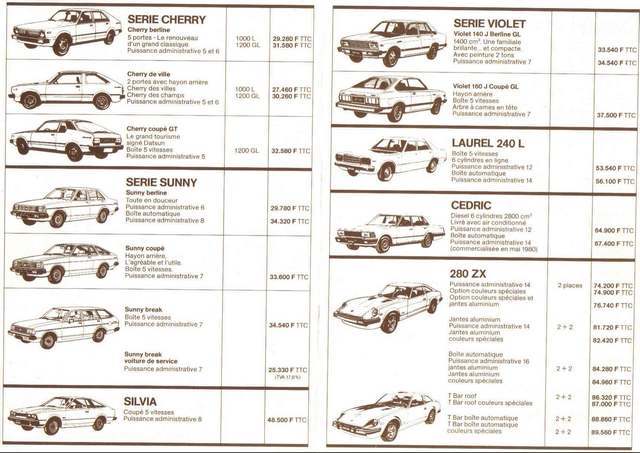 Topic officiel DATSUN VIOLET 140J & 160JSSS type LA10/PA10 Tarif_10