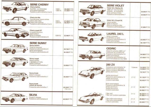 Topic officiel DATSUN VIOLET 140J & 160JSSS type LA10/PA10  Tarif_10