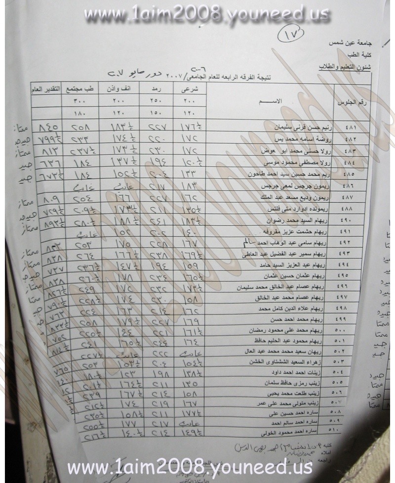 نتيحة الفرقة الرابعة طب عين شمس 481-5110