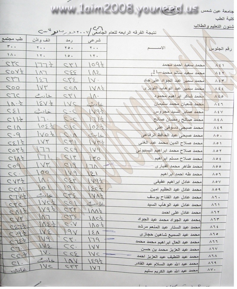 نتيحة الفرقة الرابعة طب عين شمس - صفحة 2 841-8710