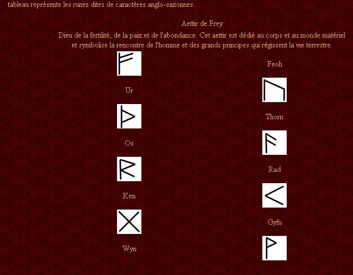 Les runes anglo-saxons Runes10